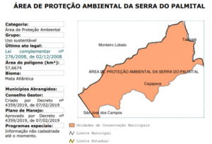 Descubra o que é APA os tesouros naturais de Caçapava